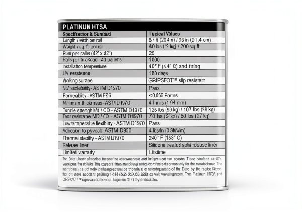 FT Synthetics Platinum HTSA Underlayment 965002 41mil Blue Protection-4